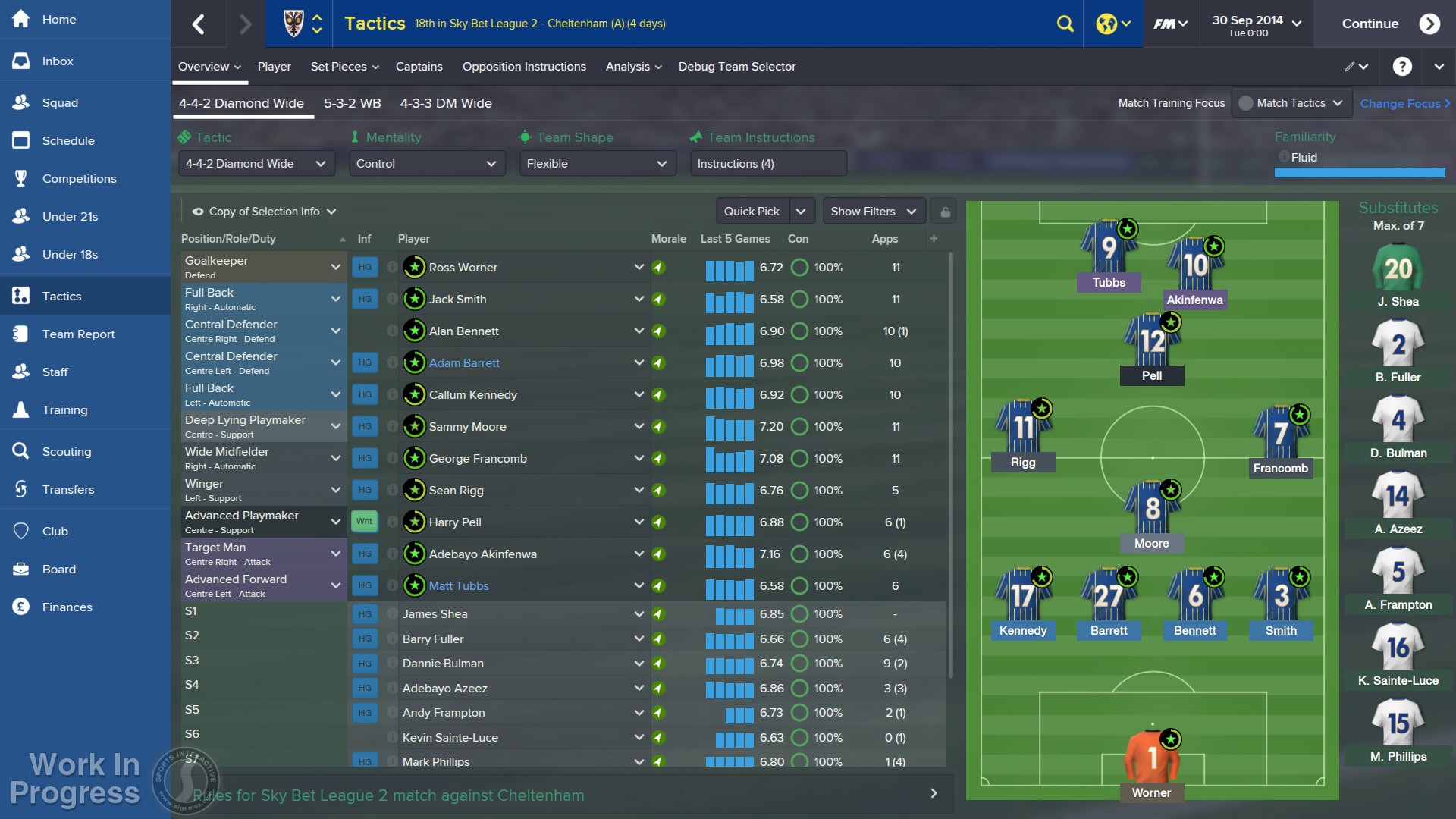 football manager 2015 free players