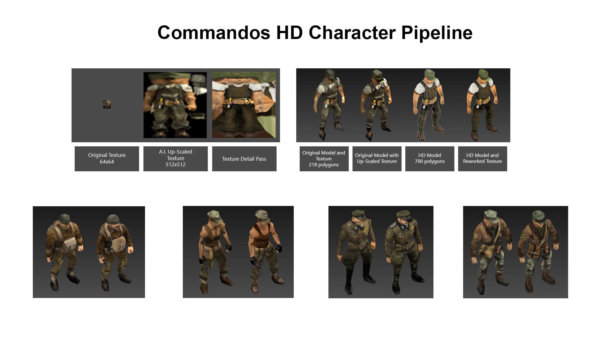 commandos 2 hd remaster
